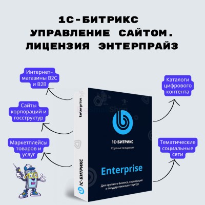 1С-Битрикс: Управление сайтом. Лицензия Энтерпрайз - купить в Геймановской